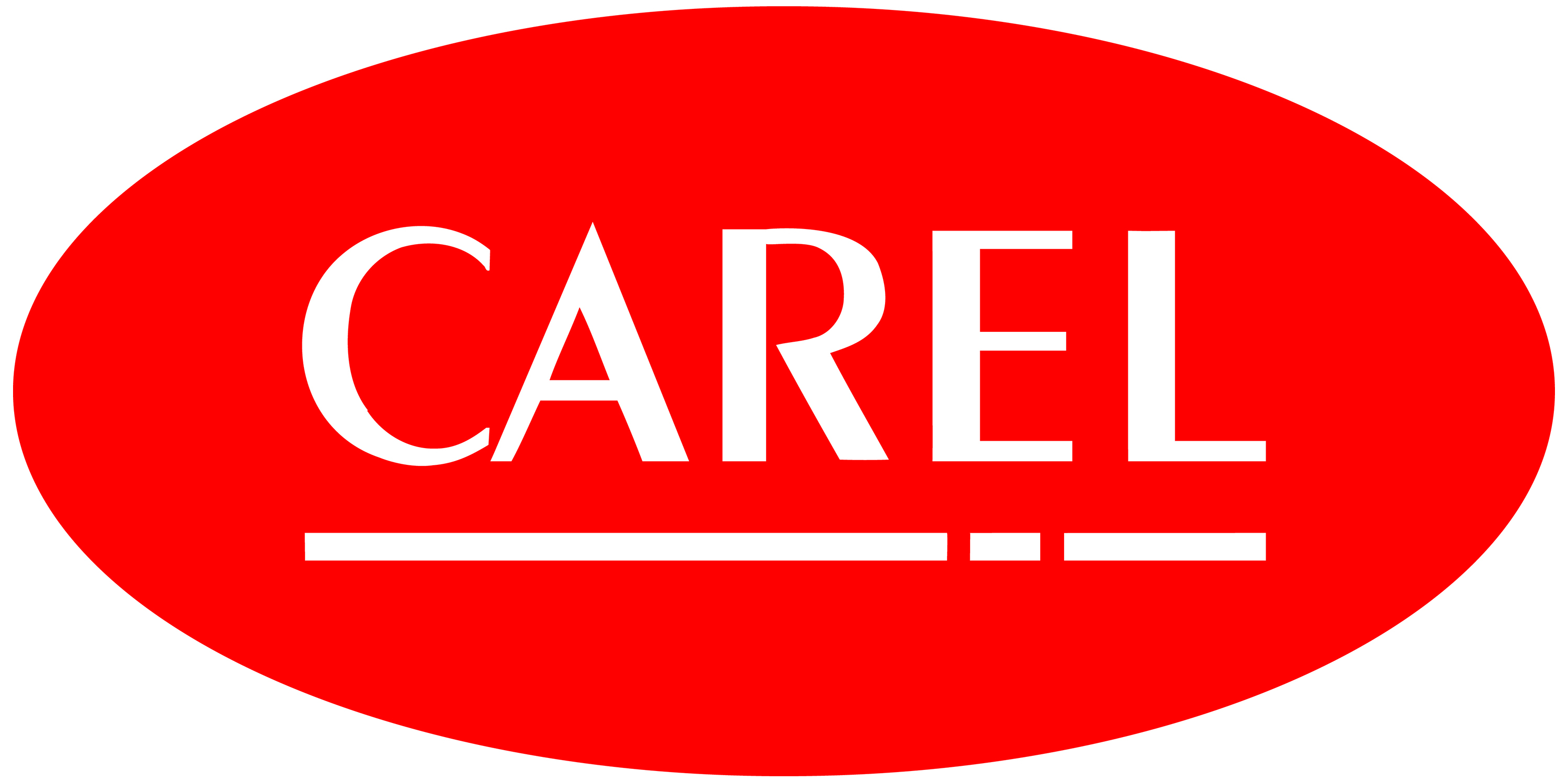 Carel Sud America Instrumentação Eletrônica